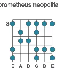 Guitar scale for prometheus neopolitan in position 8